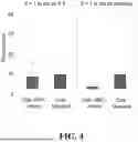 Fig. 05 - COMPOSITIONS FOR PERITONEAL DRUG DELIVERY AND METHODS OF USE THEREOF