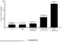 Fig. 11 - WATER-SOLUBLE CANNABIDIOL COMPOSITIONS AND METHOD FOR PREPARATION OF WATER-SOLUBLE CANNABIDIOL