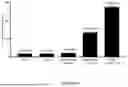 Fig. 12 - WATER-SOLUBLE CANNABIDIOL COMPOSITIONS AND METHOD FOR PREPARATION OF WATER-SOLUBLE CANNABIDIOL
