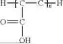 Fig. 07 - Transdermal Delivery Composition for Delivery of at least one Glucose Controlling Agent, and Method of Delivering at least one Glucose Controlling Agent