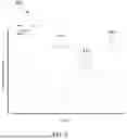 Fig. 03 - COMPOSITIONS AND METHODS USING TETRAHYDROCANNABINOL AND COMPOSITIONS INCLUDING SAME FOR TREATING INDICATIONS INVOLVING INFLAMMATION