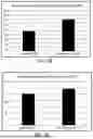 Fig. 06 - COMPOSITIONS AND METHODS USING TETRAHYDROCANNABINOL AND COMPOSITIONS INCLUDING SAME FOR TREATING INDICATIONS INVOLVING INFLAMMATION