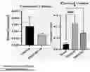 Fig. 01 - METHODS OF TREATMENT WITH COMBINATIONS OF CANNABIDIOL AND PSILOCYBIN