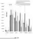 Fig. 10 - METHODS OF TREATMENT WITH COMBINATIONS OF CANNABIDIOL AND PSILOCYBIN