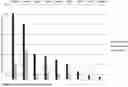 Fig. 01 - RHAMNOLIPIDS FOR WOUND HEALING
