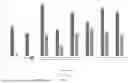 Fig. 02 - COMPOSITION OF MANGIFERIN AND PROCESS OF PREPARATION THEREOF