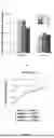 Fig. 08 - COMPOSITIONS OF HYALURONAN WITH HIGH ELASTICITY AND USES THEREOF