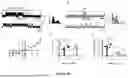 Fig. 13 - COMPOSITIONS OF HYALURONAN WITH HIGH ELASTICITY AND USES THEREOF