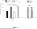 Fig. 15 - COMPOSITIONS OF HYALURONAN WITH HIGH ELASTICITY AND USES THEREOF