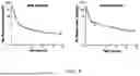 Fig. 09 - MANUFACTURING AND APPLICATION OF MANGANESE-BASED THERANOSTIC NANOPARTICLE TECHNOLOGY