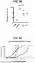 Fig. 05 - TUMOR NEOANTIGENIC PEPTIDES AND USES THEREOF