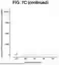 Fig. 11 - TUMOR NEOANTIGENIC PEPTIDES AND USES THEREOF