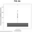 Fig. 13 - TUMOR NEOANTIGENIC PEPTIDES AND USES THEREOF