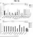 Fig. 19 - TUMOR NEOANTIGENIC PEPTIDES AND USES THEREOF