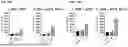 Fig. 11 - COMBINATION THERAPIES COMPRISING FUNCTIONAL COMPONENTS OF PD-1 SWITCH RECEPTOR AND FAS DOMINANT NEGATIVE RECEPTOR