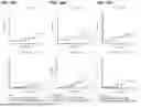 Fig. 15 - COMBINATION THERAPIES COMPRISING FUNCTIONAL COMPONENTS OF PD-1 SWITCH RECEPTOR AND FAS DOMINANT NEGATIVE RECEPTOR