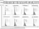 Fig. 15 - COMPOSITIONS AND METHODS FOR TARGETING CD13 AND TIM-3 WITH CAR T CELLS TO TREAT ACUTE MYELOID LEUKEMIA