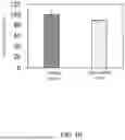 Fig. 07 - COMPOSITIONS FOR TREATING AND/OR RELIEVING SARCOPENIA AND USES THEREOF