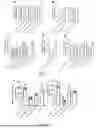 Fig. 03 - PROBIOTIC AND USE THEREOF