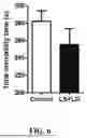 Fig. 06 - OXYTOCIN-MIMETIC COMPOSITIONS AND USES THEREOF