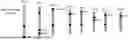Fig. 01 - Yeast Platform for the Production of Vaccines