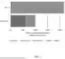 Fig. 04 - DIETARY SUPPLEMENTS FOR MOOD SUPPORT