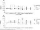 Fig. 01 - VALERIAN COMPOSITION FOR SLEEP MANAGEMENT