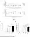 Fig. 02 - VALERIAN COMPOSITION FOR SLEEP MANAGEMENT