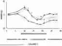 Fig. 03 - GLATIRAMER DEPOT SYSTEMS FOR TREATING PROGRESSIVE FORMS OF MULTIPLE SCLEROSIS