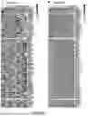 Fig. 20 - POLYPEPTIDES HAVING ANTI-INFLAMMATORY EFFECTS AND USES THEREOF