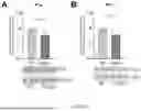 Fig. 24 - POLYPEPTIDES HAVING ANTI-INFLAMMATORY EFFECTS AND USES THEREOF