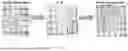 Fig. 03 - METHODS FOR TREATING CATARACTS USING POLYPEPTIDES