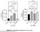 Fig. 03 - PHARMACEUTICAL AGENT TO PREVENT THE ADVERSE EFFECTS OF ROTAVIRUS NSP4 PROTEIN