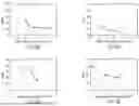 Fig. 06 - METHODS FOR TREATING HYPERINFLAMMATORY CONDITIONS USING LIPID BINDING PROTEIN -BASED COMPLEXES