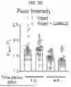 Fig. 07 - COMPOSITIONS AND METHODS FOR THE MODULATION OF PIEZO1 AND TRPV4