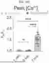 Fig. 50 - COMPOSITIONS AND METHODS FOR THE MODULATION OF PIEZO1 AND TRPV4