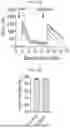 Fig. 51 - COMPOSITIONS AND METHODS FOR THE MODULATION OF PIEZO1 AND TRPV4