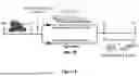 Fig. 05 - METHODS OF TREATING BRONCHOPULMONARY DYSPLASIA