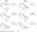 Fig. 07 - RECOMBINANT HSV-1 VECTOR FOR ENCODING IMMUNOSTIMULATORY FACTOR AND ANTI-IMMUNE CHECKPOINT ANTIBODY
