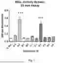 Fig. 08 - METHODS AND COMPOSITIONS FOR METHIONINE RESTRICTION