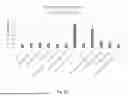 Fig. 26 - METHODS AND COMPOSITIONS FOR METHIONINE RESTRICTION