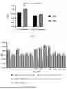 Fig. 02 - POLYVALENT PNEUMOCOCCAL POLYSACCHARIDE CONJUGATE VACCINE COMPONENT AND APPLICATION THEREOF