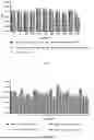 Fig. 03 - POLYVALENT PNEUMOCOCCAL POLYSACCHARIDE CONJUGATE VACCINE COMPONENT AND APPLICATION THEREOF