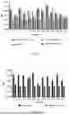 Fig. 04 - POLYVALENT PNEUMOCOCCAL POLYSACCHARIDE CONJUGATE VACCINE COMPONENT AND APPLICATION THEREOF