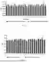 Fig. 06 - POLYVALENT PNEUMOCOCCAL POLYSACCHARIDE CONJUGATE VACCINE COMPONENT AND APPLICATION THEREOF