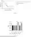 Fig. 08 - POLYVALENT PNEUMOCOCCAL POLYSACCHARIDE CONJUGATE VACCINE COMPONENT AND APPLICATION THEREOF