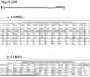 Fig. 03 - COMPOSITIONS, METHODS AND USES FOR THERMALLY STABLE BROAD-SPECTRUM HUMAN PAPILLOMAVIRUS FORMULATIONS