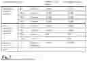 Fig. 06 - COMPOSITIONS, METHODS AND USES FOR THERMALLY STABLE BROAD-SPECTRUM HUMAN PAPILLOMAVIRUS FORMULATIONS