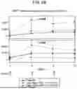 Fig. 04 - Coxsackievirus B Compositions and Methods Of Use Thereof