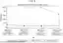 Fig. 06 - Coxsackievirus B Compositions and Methods Of Use Thereof